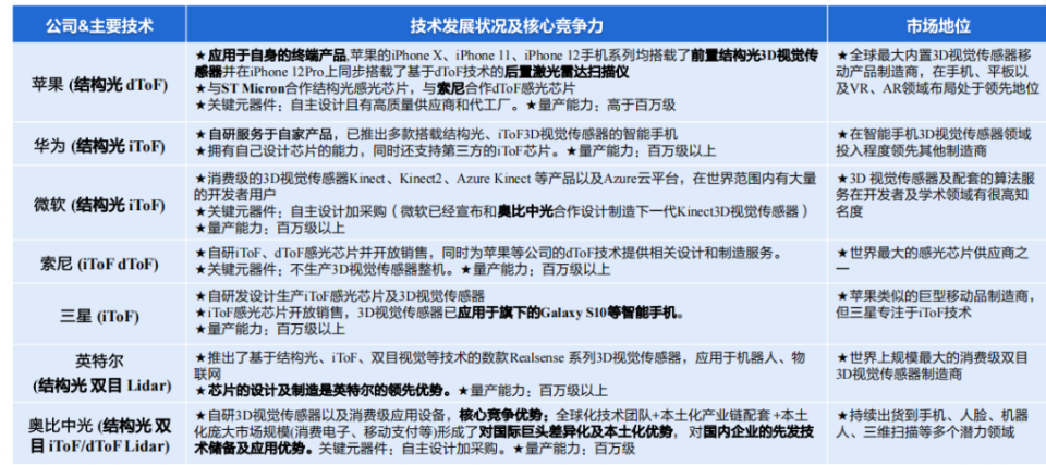 2025全年資料大全仿真實(shí)現(xiàn)技術(shù)_潰版31.55.68