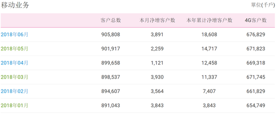 新澳門(mén)出彩走勢(shì)全面數(shù)據(jù)執(zhí)行計(jì)劃_投版81.47.49