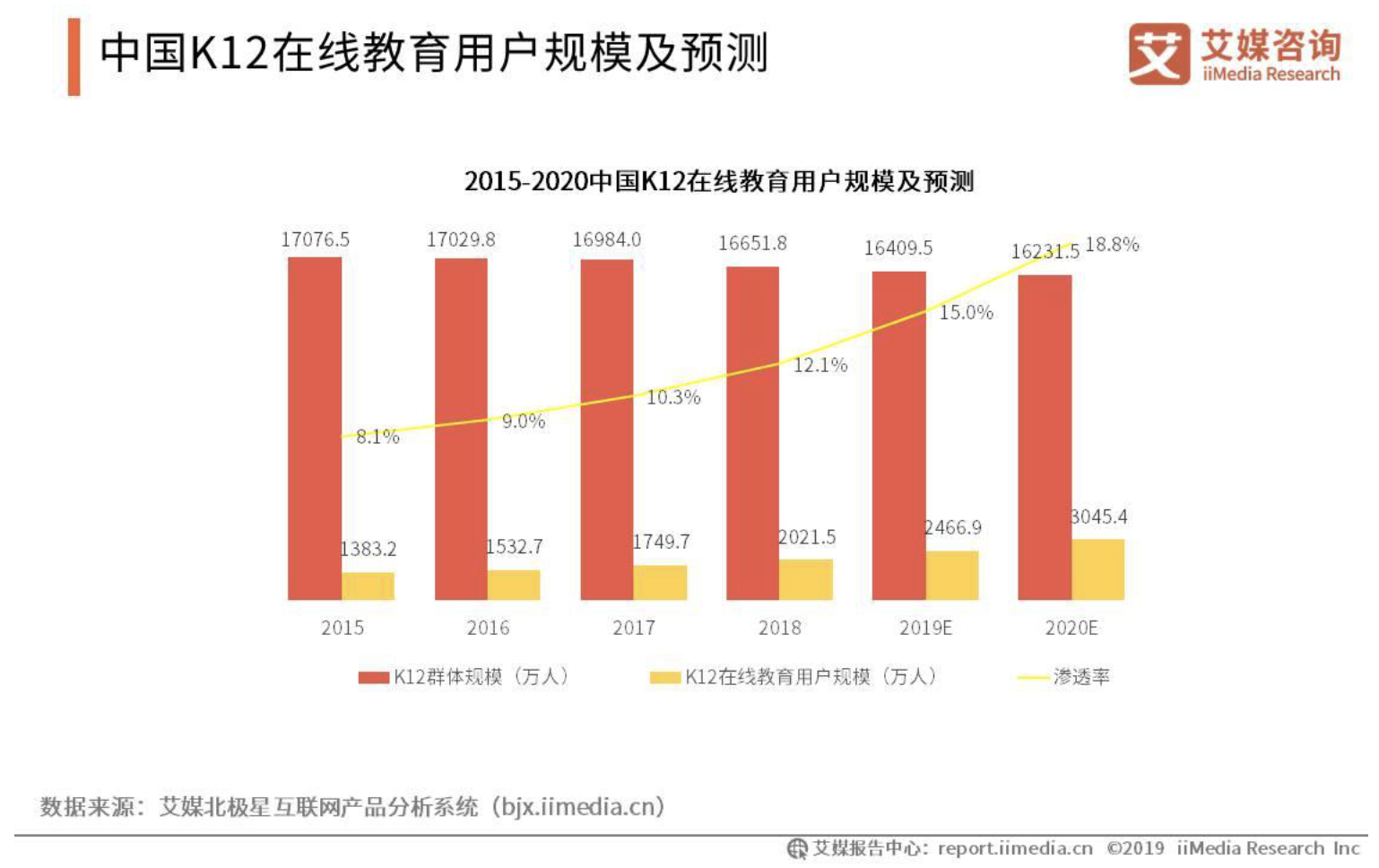 2o2o年香港澳門彩經(jīng)濟方案解析_S39.54.58