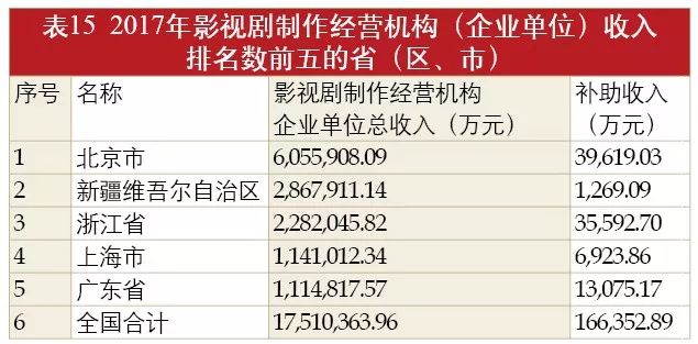 4949澳門今晚開獎結(jié)果電視劇統(tǒng)計分析解釋定義_Phablet88.12.69