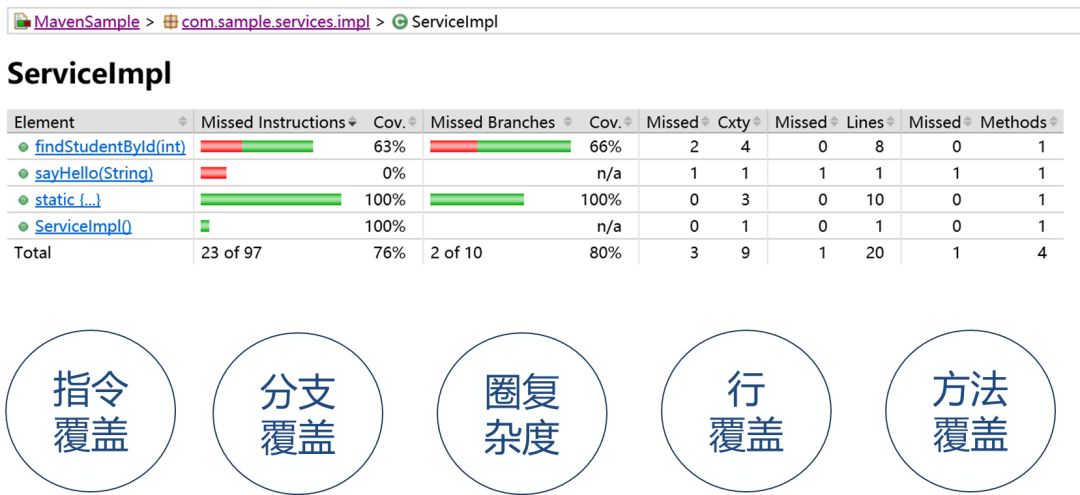 新澳門(mén)內(nèi)部資源精準(zhǔn)大全專(zhuān)業(yè)分析解釋定義_WP版69.48.25