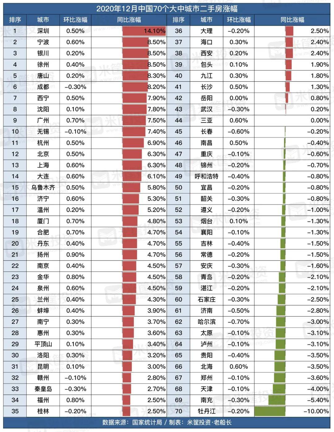 香港內(nèi)部公開資料最準確的是可靠解答解析說明_三版70.39.12