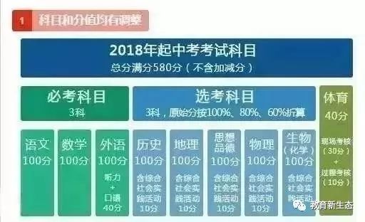 澳門資料大全正版資料2025年