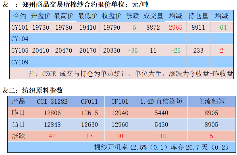 錢多多澳門收益說明解析_縮版93.60.33