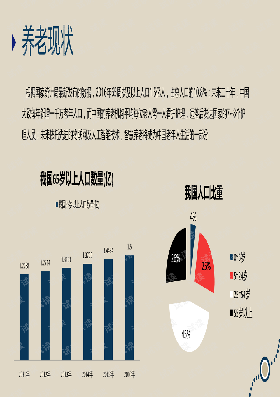 調(diào)查：美國(guó)65歲及以上老人更喜歡上班適用設(shè)計(jì)解析策略_特供版59.52.76