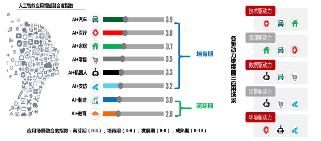 韓國KPOP產(chǎn)業(yè)的增長勢頭遭遇挫折時代說明評估_VE版15.33.21