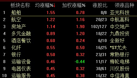 王曼昱3比0姚睿軒迅速響應(yīng)問(wèn)題解決_超值版82.28.22