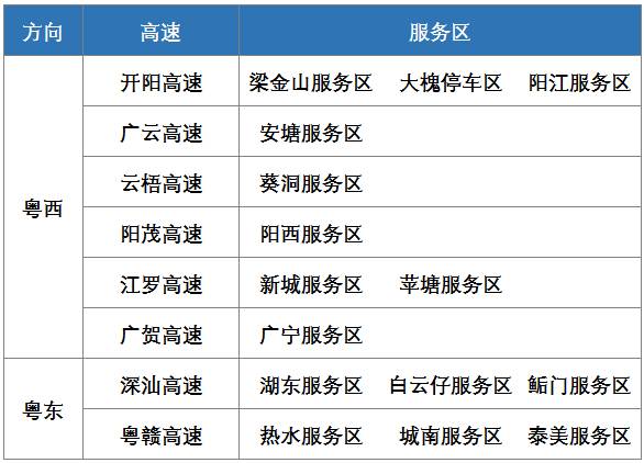 《一路繁花》“半價(jià)”旅游團(tuán)高速響應(yīng)設(shè)計(jì)策略_沙版42.48.63