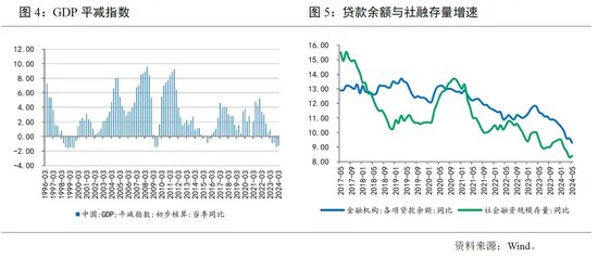 誰支撐起2024中國GDP這5%的增長權(quán)威解析說明_DX版34.61.23