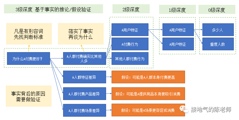 研究證實運氣的重要性深入數(shù)據(jù)策略設計_擴展版22.35.32