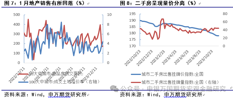 2024年全年CPI上漲0.2%全面理解計劃_set58.77.51