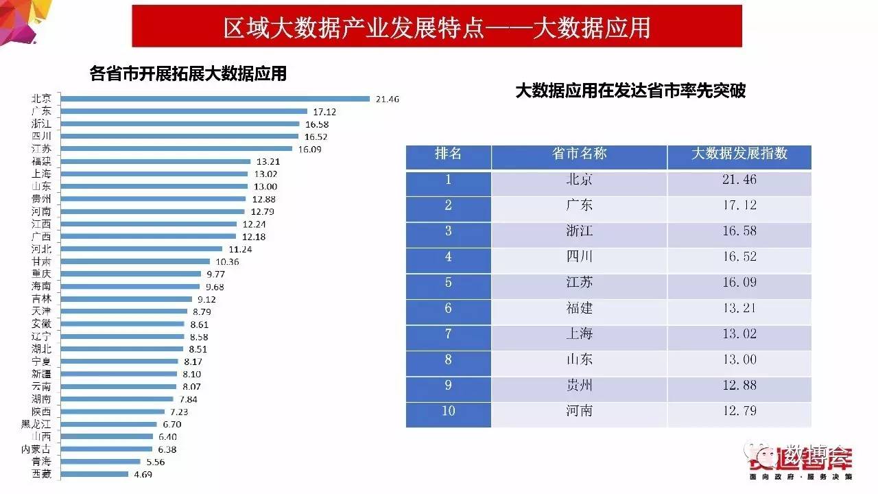 李現(xiàn) 誰給我安排的座位實地策略評估數(shù)據(jù)_LT24.72.36