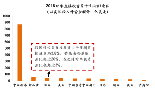 韓國(guó)執(zhí)政黨總部遭遇炸彈威脅數(shù)據(jù)分析驅(qū)動(dòng)解析_版職96.98.48