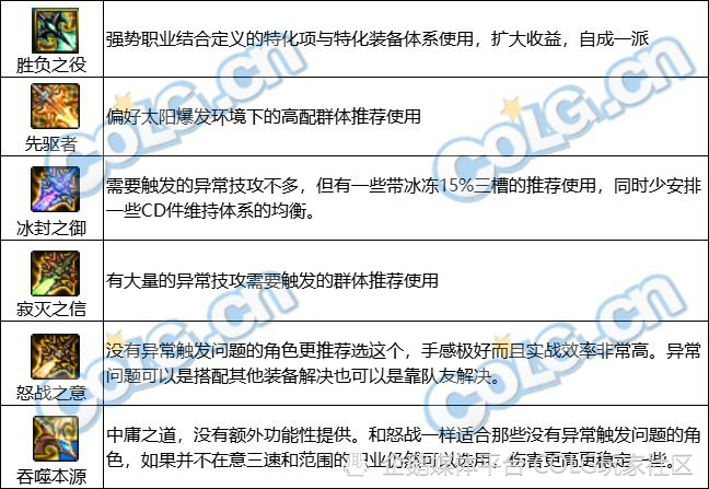 彈性退休怎么“彈”？一文了解安全性策略評估_P版33.89.22