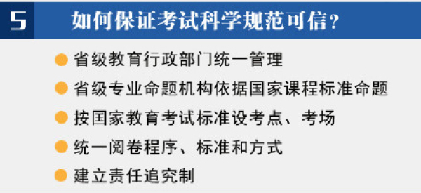 人大教授建議取消中考決策信息解析說明_MP47.82.31