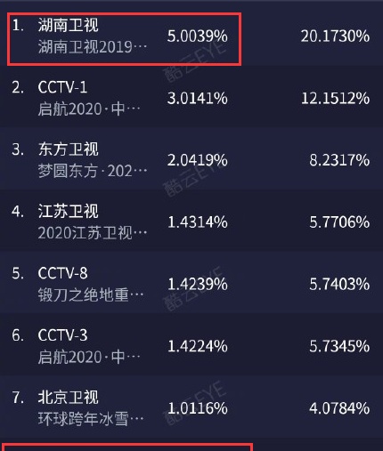 2025年2月1日 第84頁