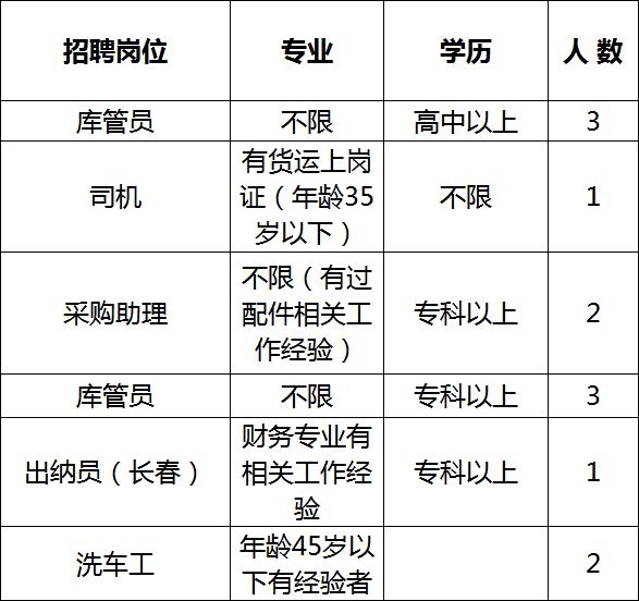 2025年2月1日 第77頁