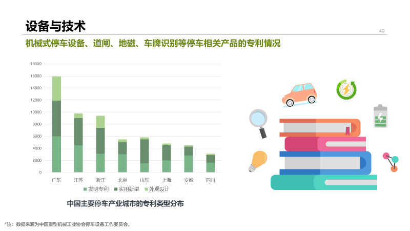 2024記憶瞬間數(shù)據(jù)導(dǎo)向計(jì)劃解析_XE版37.98.63