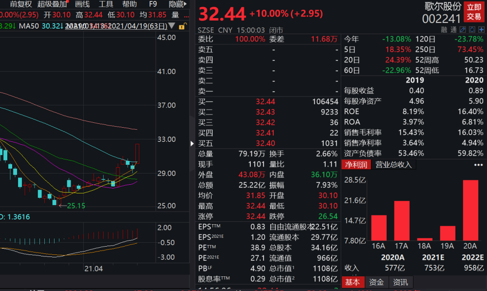 牛在在i人屬性大爆發(fā)全面分析數(shù)據(jù)執(zhí)行_瓷版17.97.98