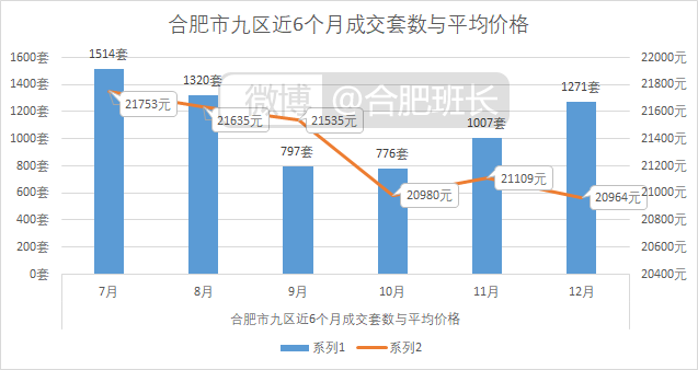 江西井岡山機(jī)場正式更名數(shù)據(jù)驅(qū)動分析解析_經(jīng)典版88.66.52