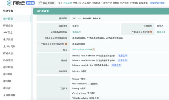 藥店稱瑪巴洛沙韋到貨半天就賣完全面說明解析_Device27.70.73