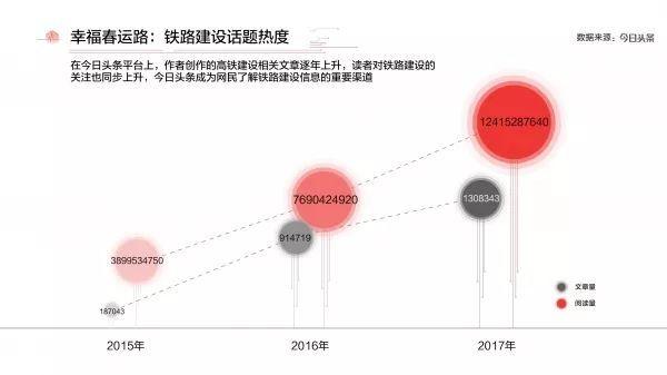 春節(jié)臨近這些年貨不能買深入分析數(shù)據(jù)應(yīng)用_set61.12.37