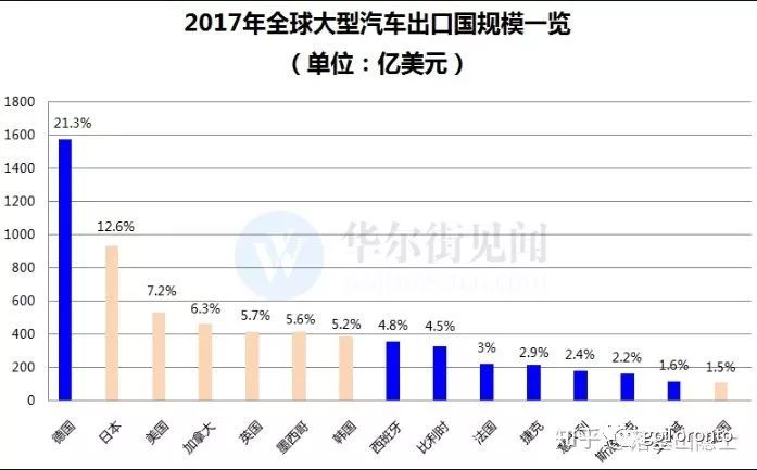 烏媒體稱特朗普特使訪烏行程被推遲實(shí)地考察分析_第一版19.80.24