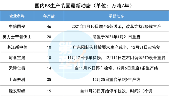 2025年2月1日 第51頁