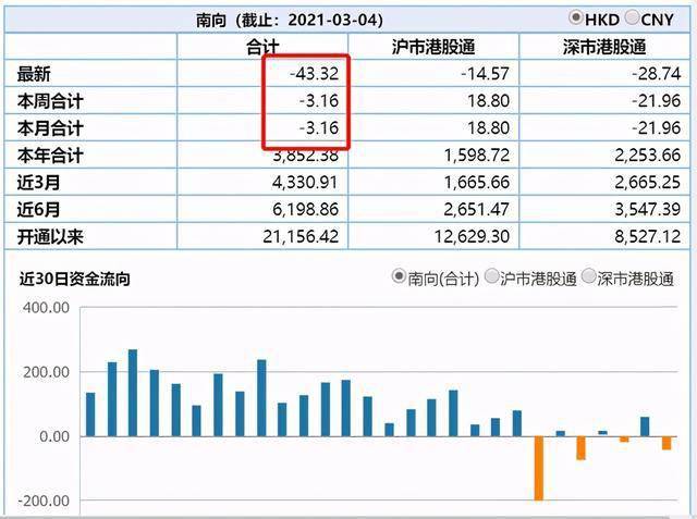 銀行或放慢調(diào)整美元存款利率步伐權(quán)威分析說明_Premium76.27.35