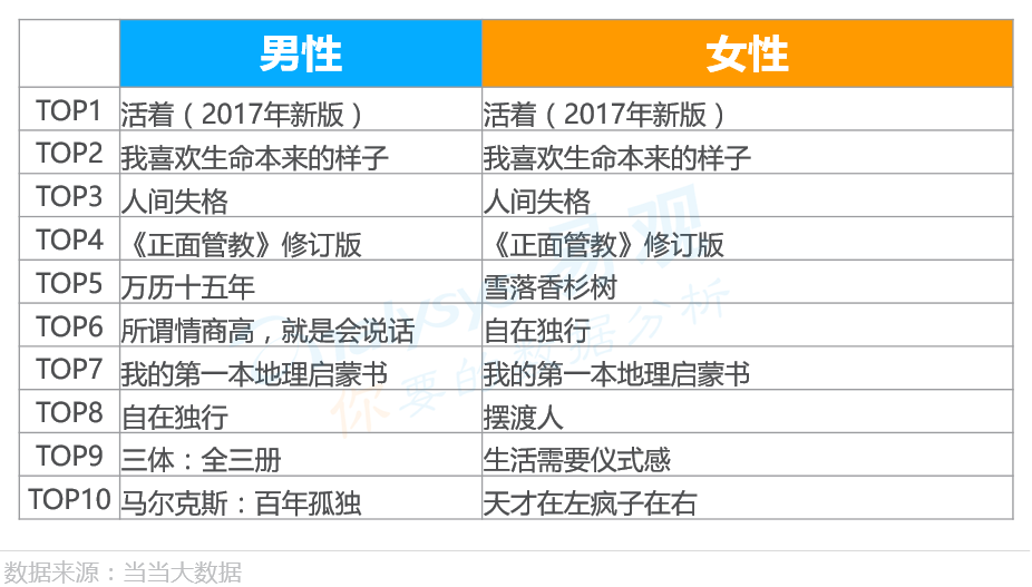 女子詐騙19家單位9萬工資數(shù)據(jù)導向實施_版稅13.75.44