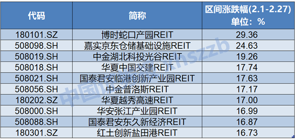 1700多元商品被收銀員家人1元購深層數(shù)據(jù)計(jì)劃實(shí)施_版權(quán)82.15.80