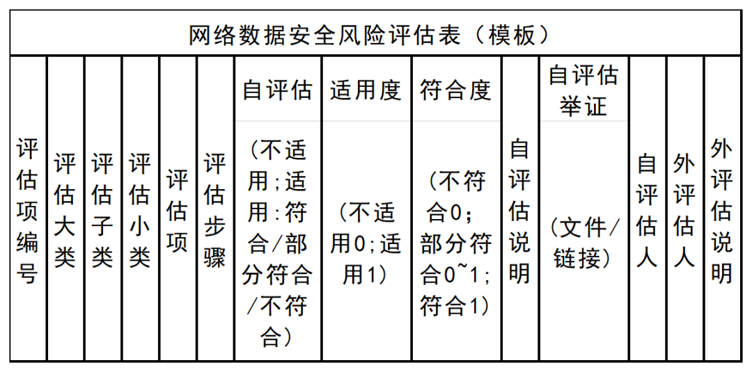 每次熬夜都是在消耗甲狀腺壽命實(shí)地評(píng)估數(shù)據(jù)策略_碑版36.90.12