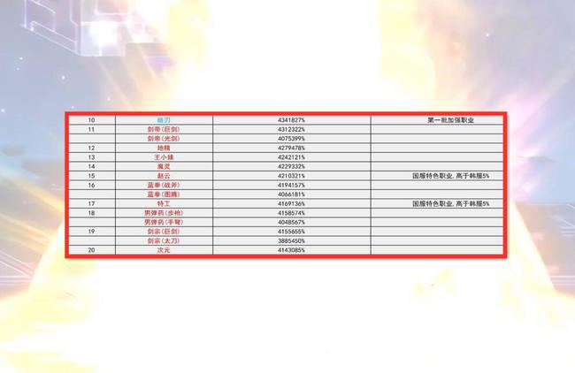 去年泰山隊(duì)向各級(jí)國字號(hào)梯隊(duì)輸送74人深層數(shù)據(jù)分析執(zhí)行_膠版27.90.14