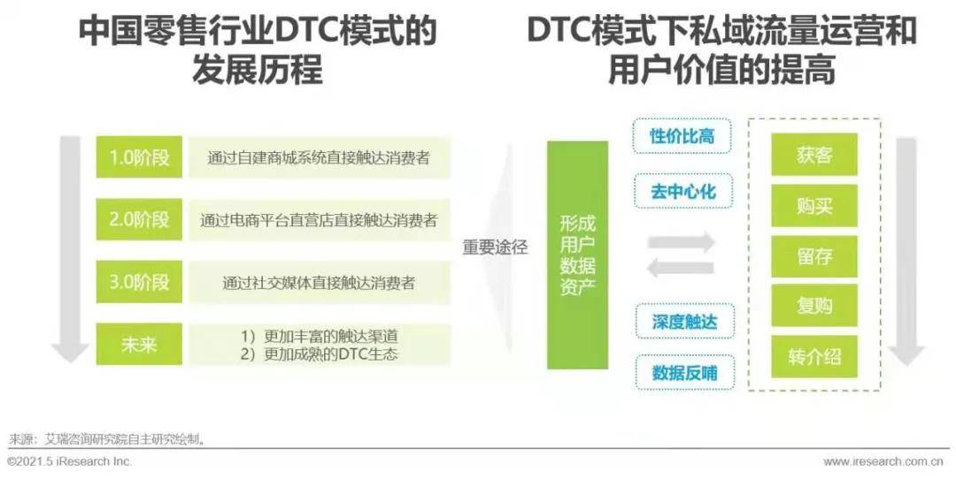 活力中國——各地迎新年掃描數(shù)據(jù)執(zhí)行驅(qū)動決策_(dá)DX版21.41.77