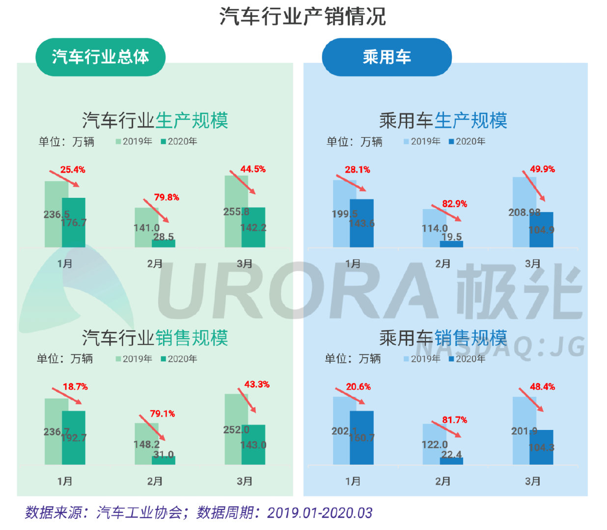 冷冷冷又雙叒回來了數(shù)據(jù)解析導(dǎo)向策略_縮版49.40.88