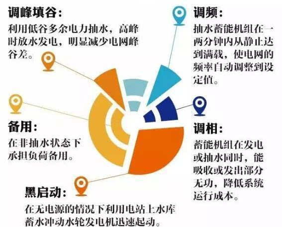 人社部：推動(dòng)群眾工資合理平穩(wěn)增長(zhǎng)最佳精選解釋定義_界面版11.47.45