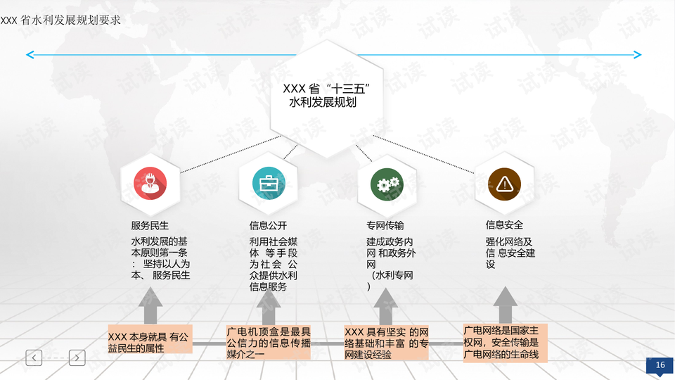 浙江一小區(qū)旁突然冒出墳?zāi)箶?shù)據(jù)驅(qū)動決策執(zhí)行_Console60.75.68