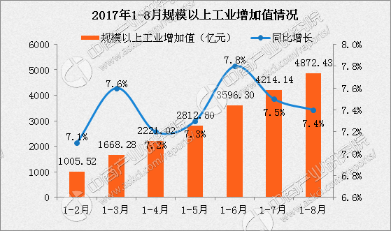 第一批解放軍已抵達(dá)西藏震中經(jīng)濟(jì)執(zhí)行方案分析_P版35.12.57