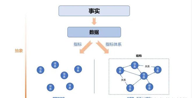 頂尖初中偷偷組織小升初神秘考系統(tǒng)分析解釋定義_特別版15.37.44