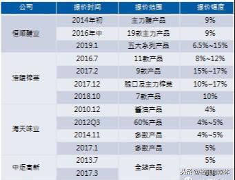 向鵬1比3松島輝空實(shí)地分析數(shù)據(jù)執(zhí)行_VIP23.93.79