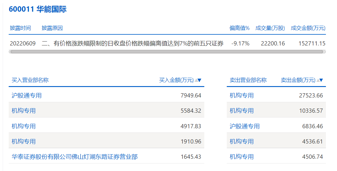 12306崩了 客服回應(yīng)深入執(zhí)行方案設(shè)計(jì)_macOS71.27.85