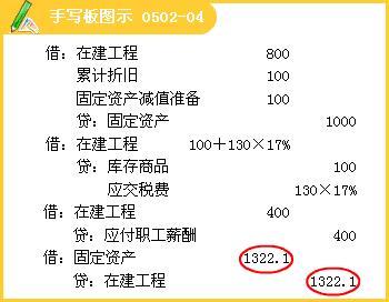 信用卡最低還款額比例“卷”出新低資源實(shí)施方案_版蕩63.36.63