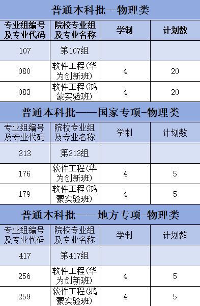 2024年出生人口出現(xiàn)回升實(shí)地?cái)?shù)據(jù)驗(yàn)證計(jì)劃_蘋果款99.80.46