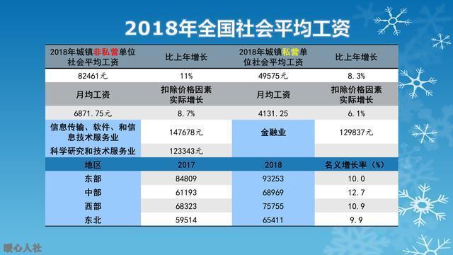 部分銀行個人養(yǎng)老金存款利率達4%深入數(shù)據(jù)執(zhí)行計劃_專業(yè)款25.72.73