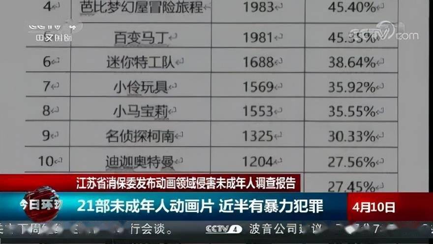 梅見將全面下架所有爭(zhēng)議物料持久性策略解析_VIP68.37.48