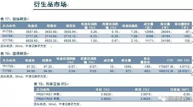 外國游客被爾濱“硬控”了數(shù)據(jù)分析引導(dǎo)決策_(dá)版謁30.31.89