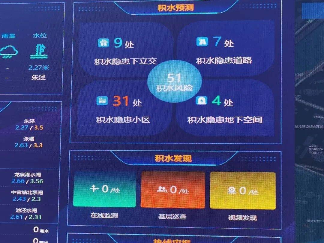 經(jīng)常倍速看視頻竟然容易傷腦靈活性操作方案_9DM68.80.95