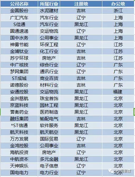 本周上四休三不調休實效策略解析_T56.97.53