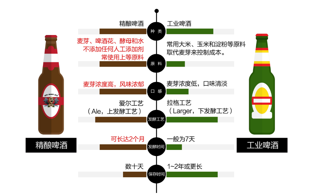 河北一超市因2瓶過期啤酒被罰2萬實地調(diào)研解釋定義_進階版98.89.75