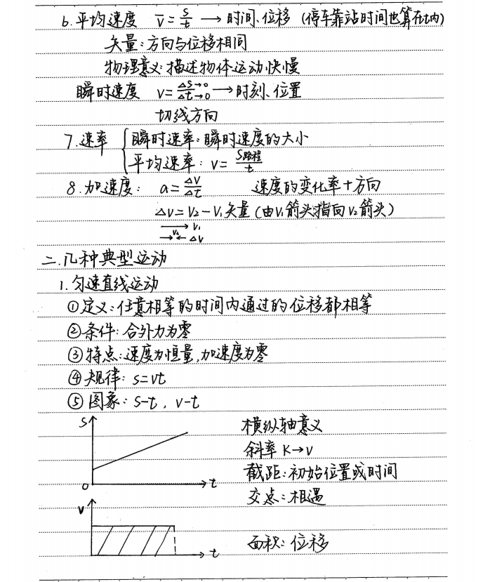 留幾手不想看葛夕的日記預測分析解釋定義_版章70.29.31